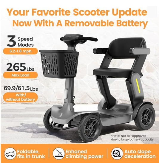 American overseas warehouse, elderly lithium battery four-wheel mobility vehicles, ROVORON, REYWMER, Paiseec,VankeHui
