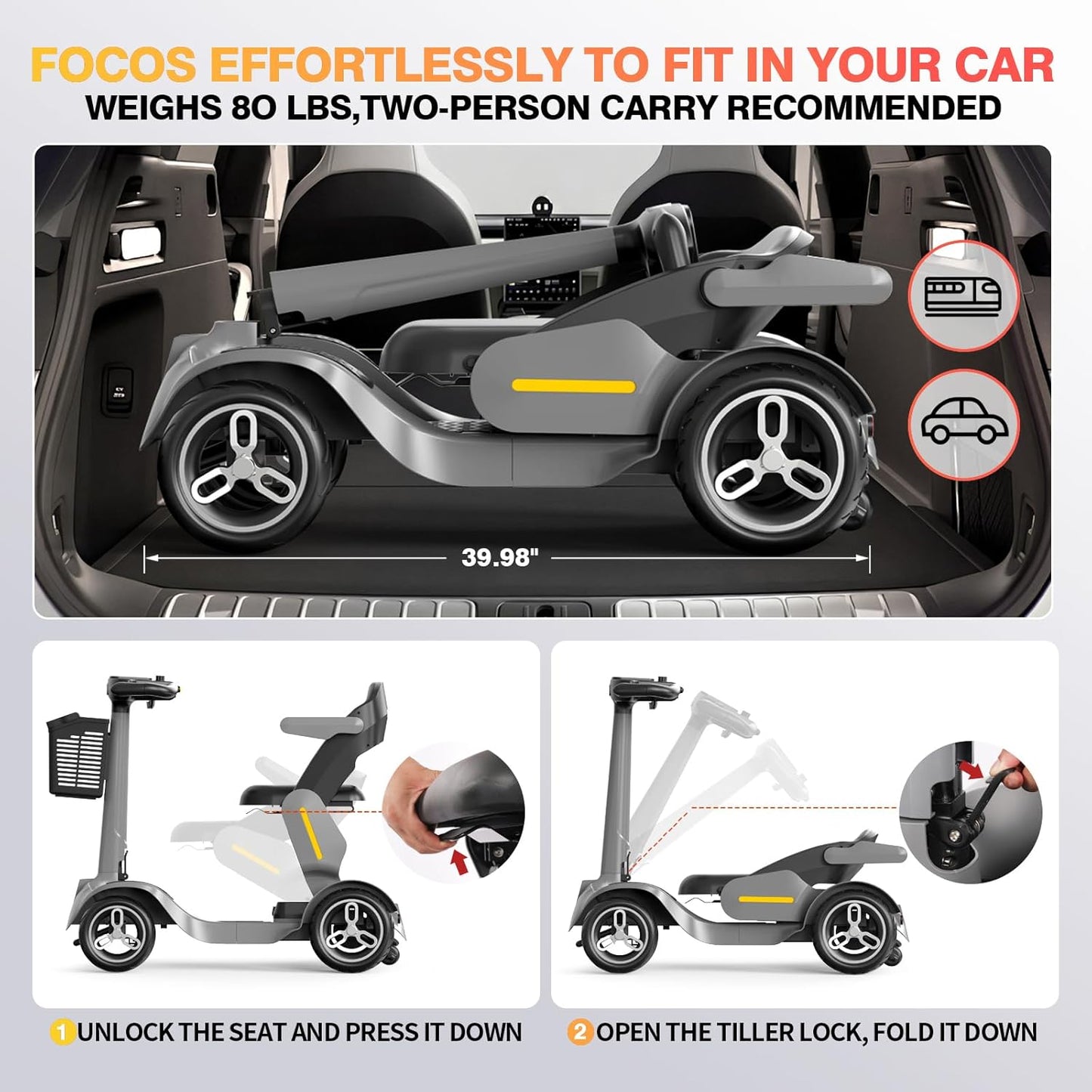 Four-wheel lithium battery commuter vehicle